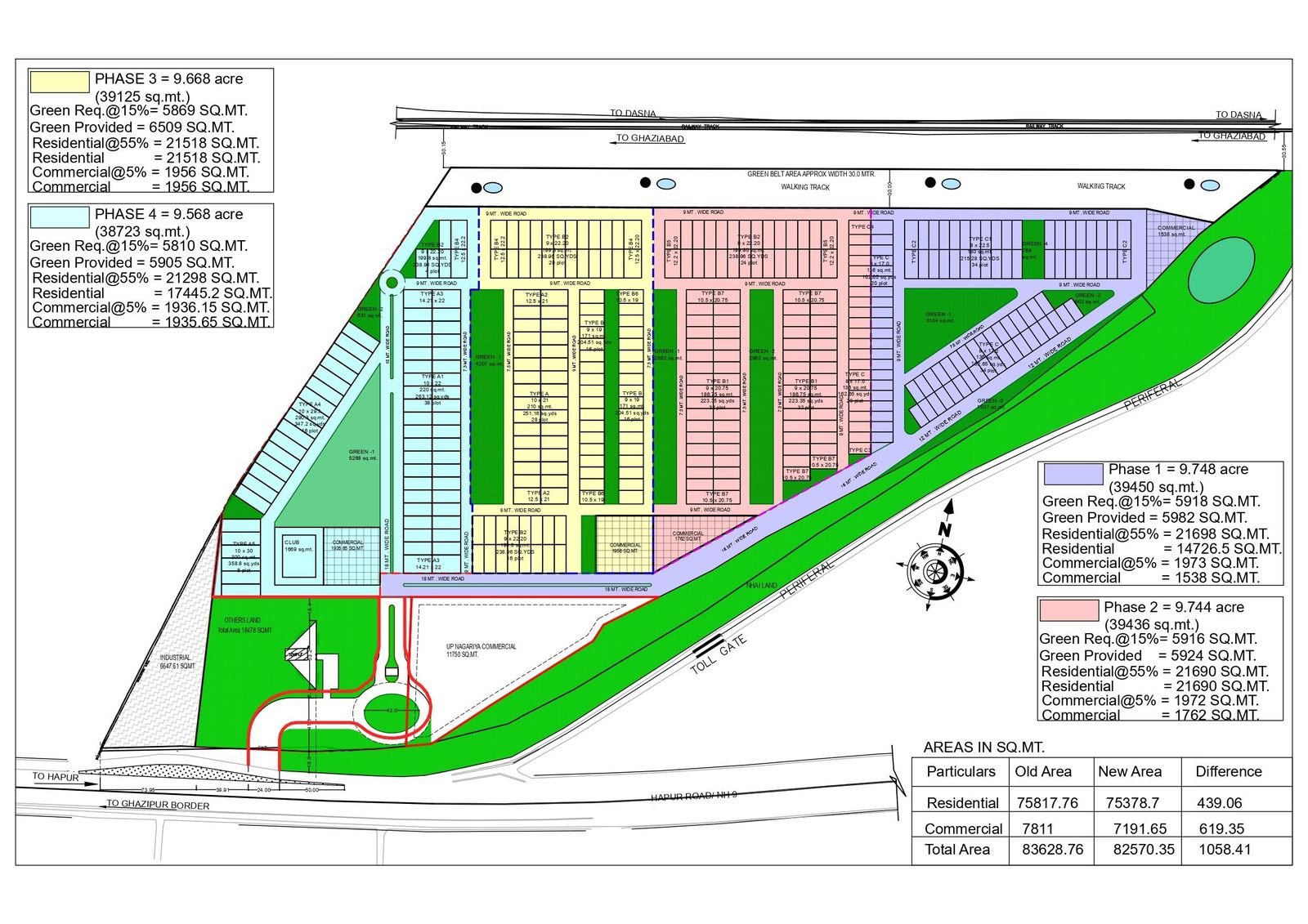 Forest Walk master plan showing all four phases